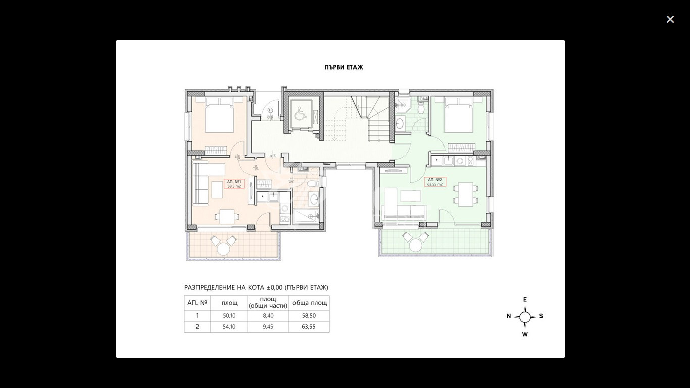 Ново строителство в Свети Влас – качество, комфорт и отлична локация