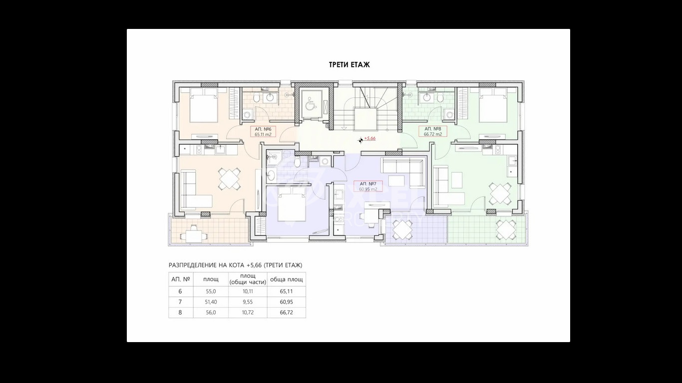 Ново строителство в Свети Влас – качество, комфорт и отлична локация