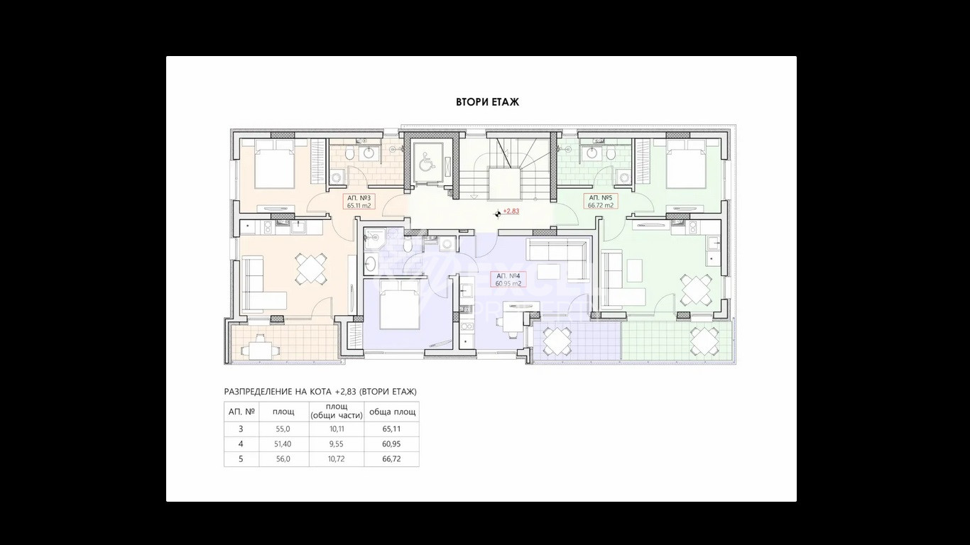 Ново строителство в Свети Влас – качество, комфорт и отлична локация